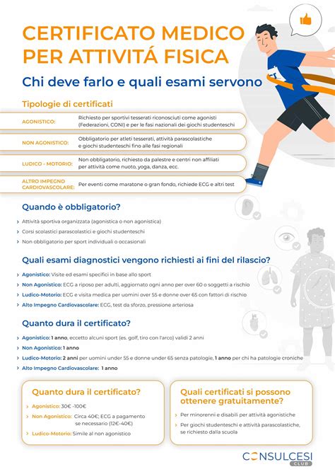 Normative e leggi sul certificato medico sportivo