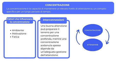 Rappresentazione di un bambino che fatica a mantenere la concentrazione, con pensieri sparsi e simboli di iperattività
