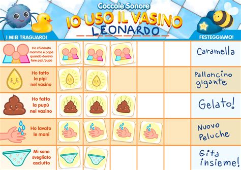 esempio di tabella di marcia con sticker per il vasino