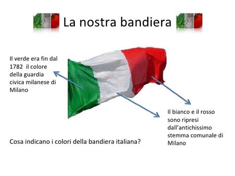 spiegazione grafica dei simboli della bandiera italiana: Bianco per la fede, Rosso per l'amore, Verde per la speranza