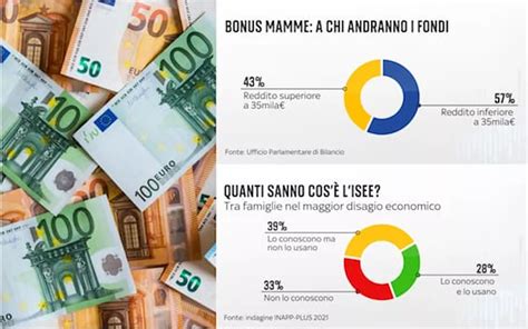 Infografica: Distribuzione Fondi Bonus Nascita Sardegna