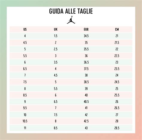 Tabella comparativa taglie Jordan bambina