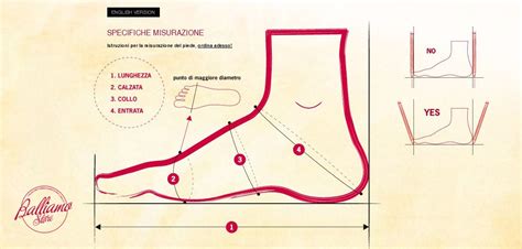 Misurazione del piede del bambino