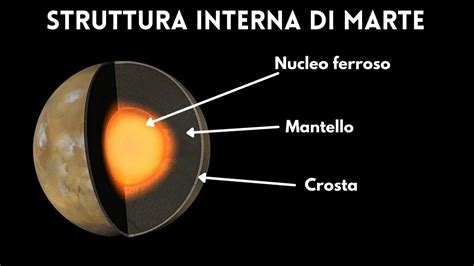 Infografica sulle caratteristiche della suola ideale per bambini