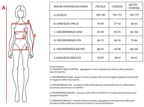 Guida alla misurazione del corpo per body ginnastica