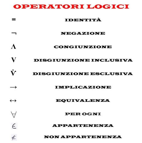 Simbolo di non ingestione