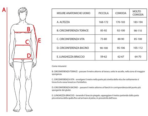 Schema grafico che illustra la differenza tra misurazione in centimetri e taglia US