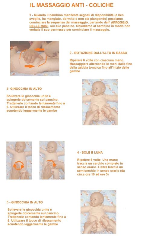 Massaggio neonatale per coliche