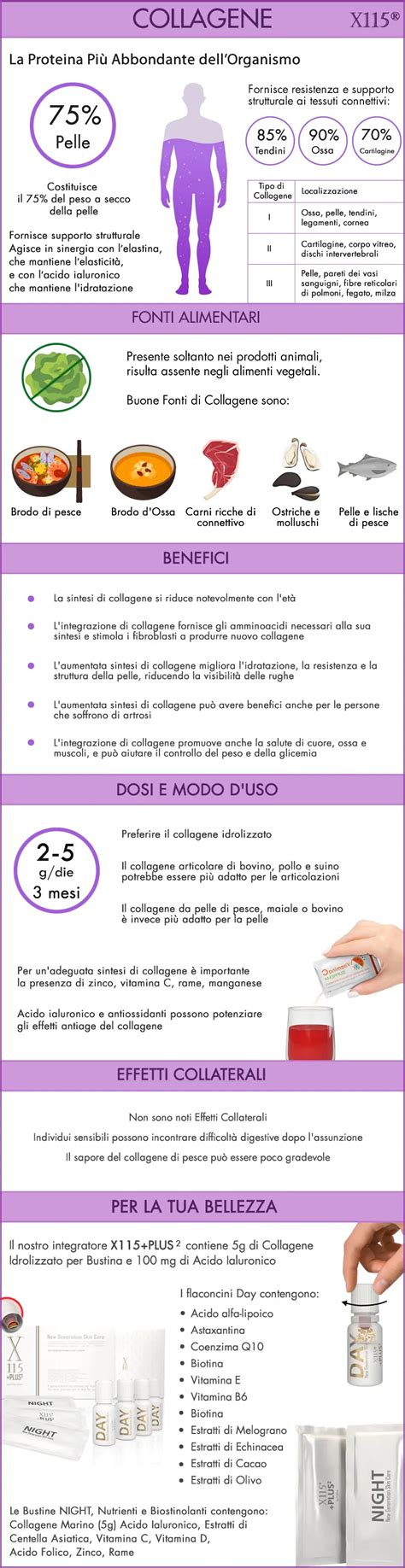 Infografica sui rischi e benefici del Lotus Birth
