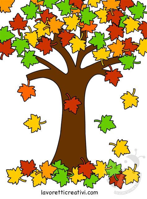 disegno di un albero con foglie colorate dove su ogni foglia è scritto un diritto dei bambini
