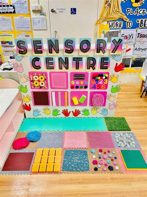 schema di un angolo sensoriale in classe con elementi luminosi