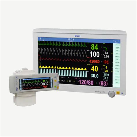 Attrezzatura per monitoraggio respiratorio