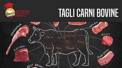 Carne per bambini tagli