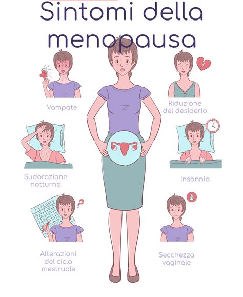 Sintomi menopausa