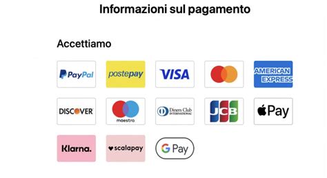 Icone dei metodi di pagamento: Scalapay, Klarna, PayPal