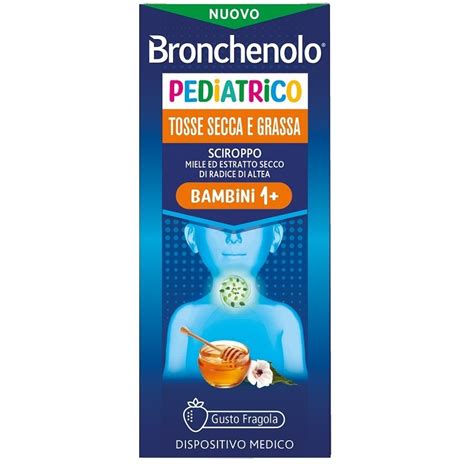 illustrazione schematica di un dosatore per sciroppo pediatrico e istruzioni per l'uso