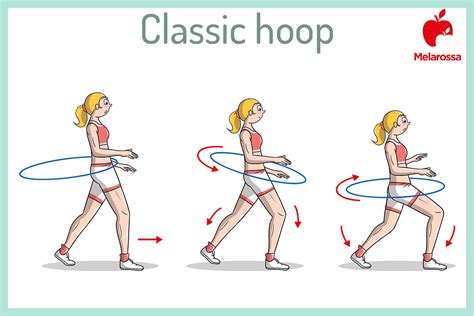 illustrazione tecnica corretta posizione hula hoop