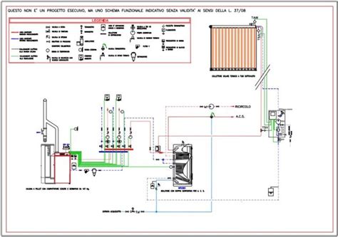 Schema di una caldaia con indicazione dei componenti idraulici