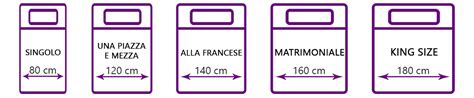 Grafico illustrativo delle diverse dimensioni dei copripiumini: da singolo a una piazza e mezza