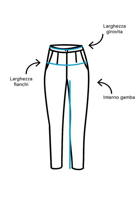 Diagramma che illustra la vestibilità di diversi modelli di pantaloni (dritti, a zampa, culotte)