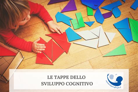 Schema grafico che rappresenta le tappe dello sviluppo cognitivo infantile attraverso la lettura