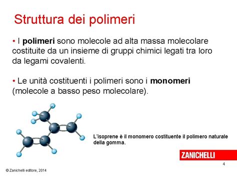 Infografica sulla struttura molecolare dei polimeri