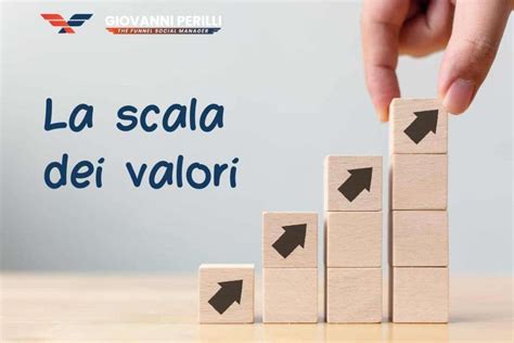 Scala dei valori SpO2 e ipossia
