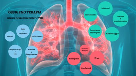Benefici dell'ossigenoterapia in situazioni acute