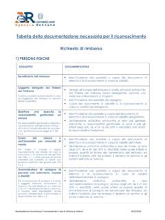 documentazione necessaria per la richiesta di contributi sanitari