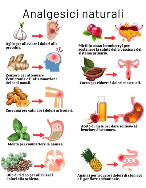 Alimenti consigliati per alleviare la nausea