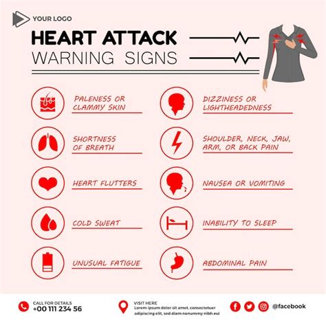 Medical warning sign infographic