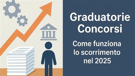 infografica che mostra lo scorrimento di una graduatoria di concorso pubblico e i passaggi burocratici per la firma del contratto durante la maternità