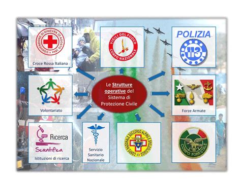 rappresentazione grafica della protezione lavorativa durante la maternità