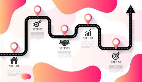 infografica che illustra il percorso di richiesta del bonus nascita in Umbria