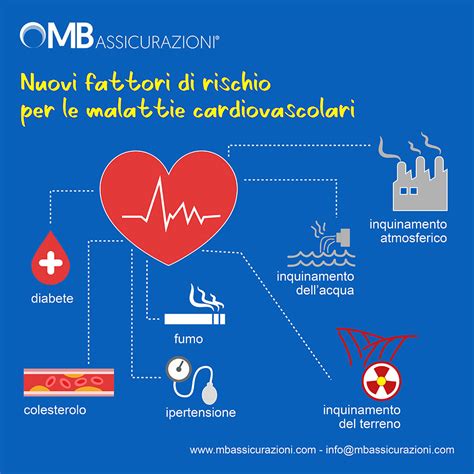 infografica che schematizza le cause e i fattori di rischio di una gravidanza patologica