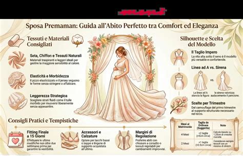 Infografica: i vantaggi degli abiti versatili premaman