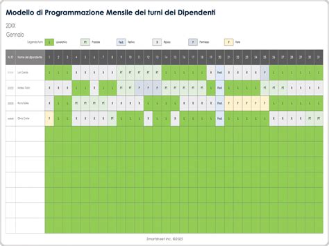 schema del diritto ai riposi in base all'orario di lavoro