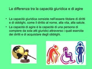 Infografica che mette a confronto la capacità giuridica (acquisizione alla nascita) e la capacità di agire (acquisizione alla maggiore età), evidenziando le differenze funzionali.
