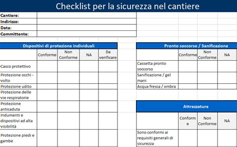 Checklist per il corredino ospedaliero