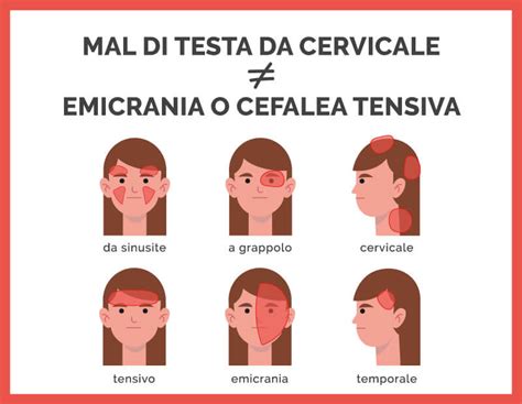 Tipi di mal di testa: cefalea tensiva ed emicrania