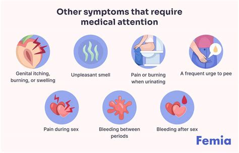 Symptoms that require medical attention in pregnancy
