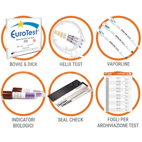 Tipi di test Beta-hCG e campioni