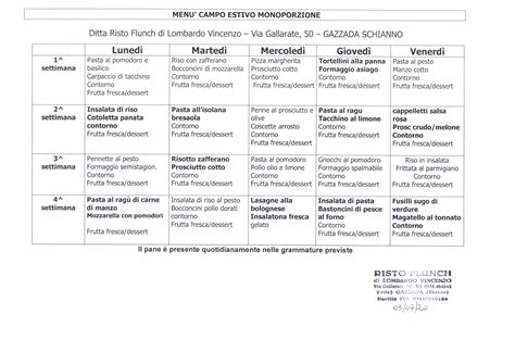Esempio di un menù giornaliero per neonati