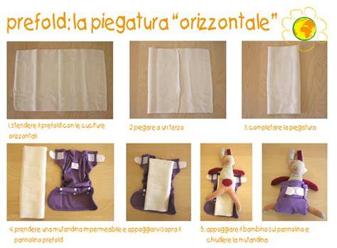 schema illustrativo delle diverse piegature per pannolini prefold