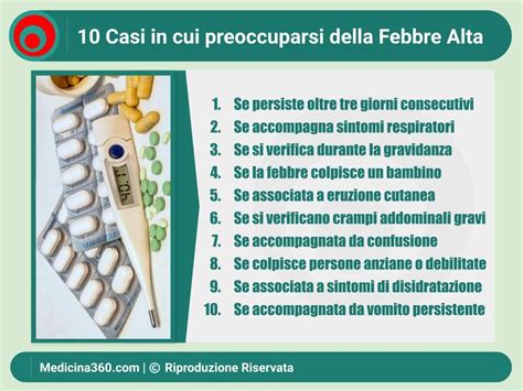 Rappresentazione delle cause della febbre