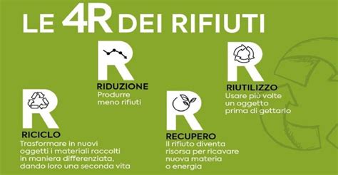 Immagine di campagna di sensibilizzazione sul riciclo