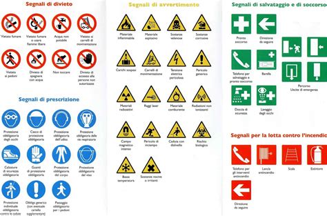 Simboli normative sicurezza culle
