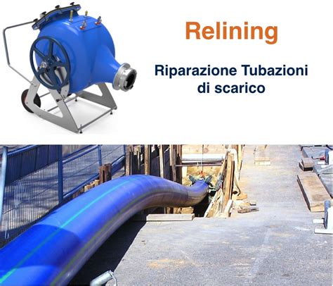 diagramma esplicativo del processo di relining tubazioni