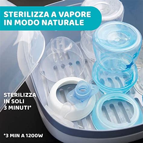 Microonde con contenitore sterilizzatore