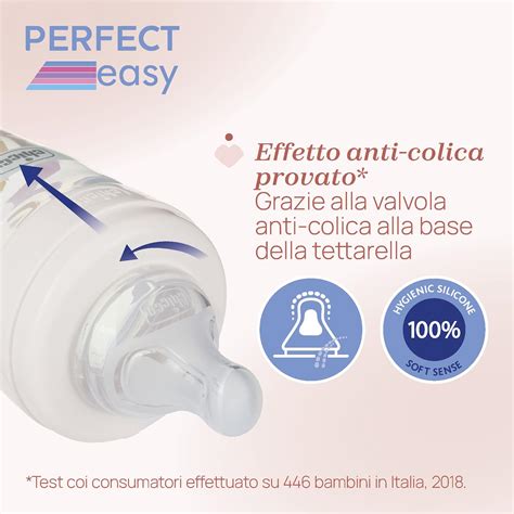 Dettaglio di un biberon anti-colica